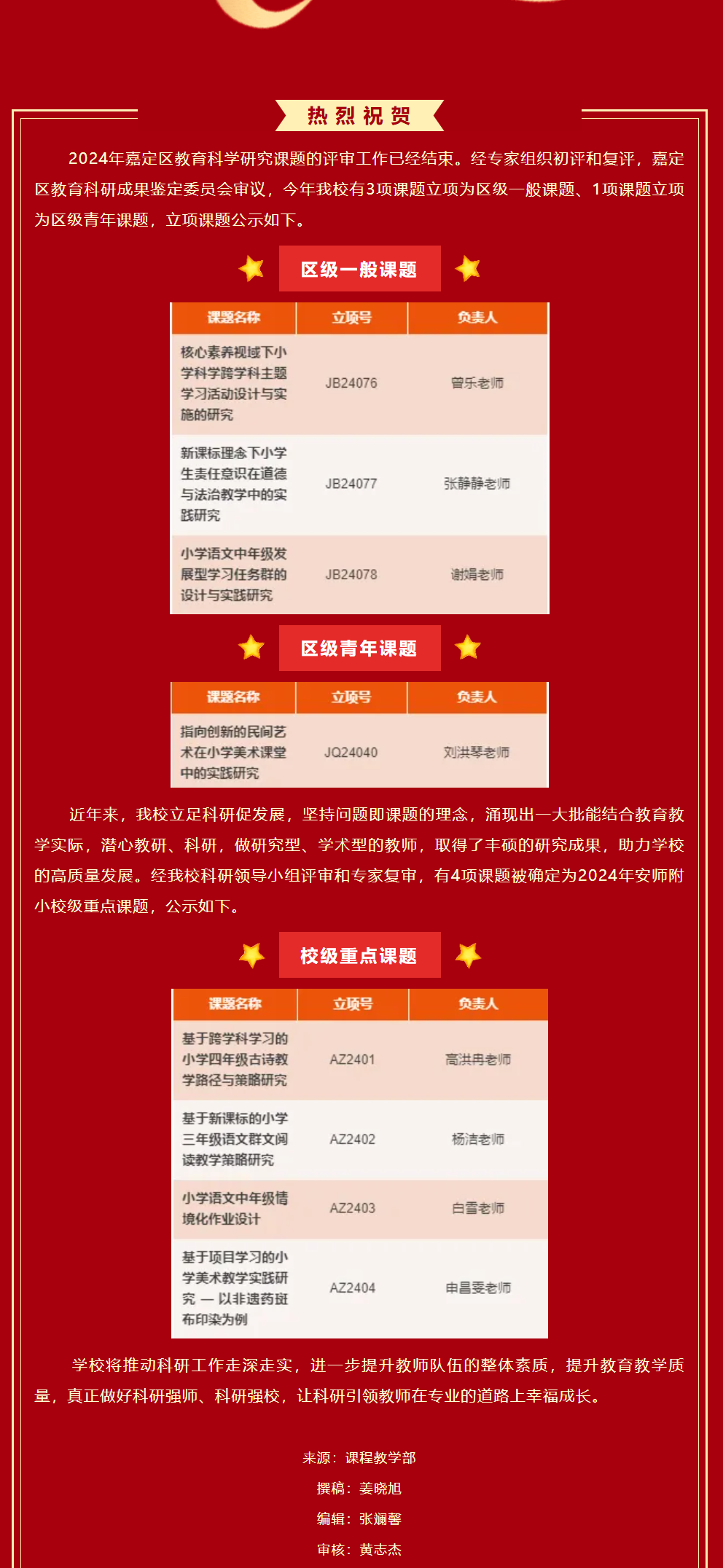 4校级课题发布.png
